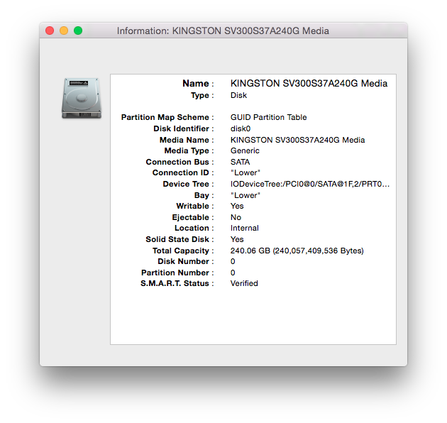 [這算哪門子開箱] Mac Mini Late 2012