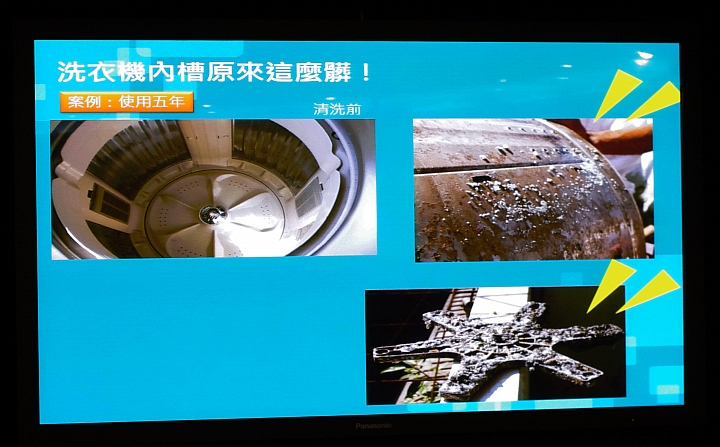 [節能 X 健康] ECO NAVI 智慧節能+ nanoe 淨化雙科技分享會~ 參加Panasonic洗衣機、電冰箱體驗會