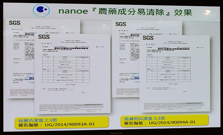 [節能 X 健康] ECO NAVI 智慧節能+ nanoe 淨化雙科技分享會~ 參加Panasonic洗衣機、電冰箱體驗會