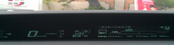 prius 拚單桶1600km之明年請早