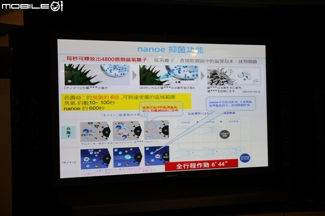 [回娘家囉！] 最新nanoe + ECO NAVI雙科技之「 參加Panasonic洗衣機、電冰箱體驗會」心得分享