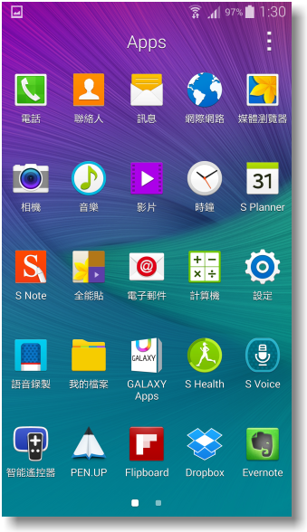 【隨心記事‧筆較厲害】Samsung Galaxy Note4之陪我出國工作記錄好方便體驗篇