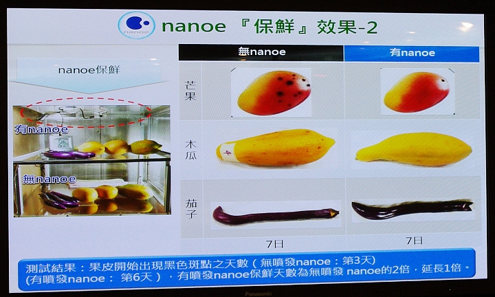 [節能 X 健康] ECO NAVI 智慧節能+ nanoe 淨化雙科技分享會~ 參加Panasonic洗衣機、電冰箱體驗會