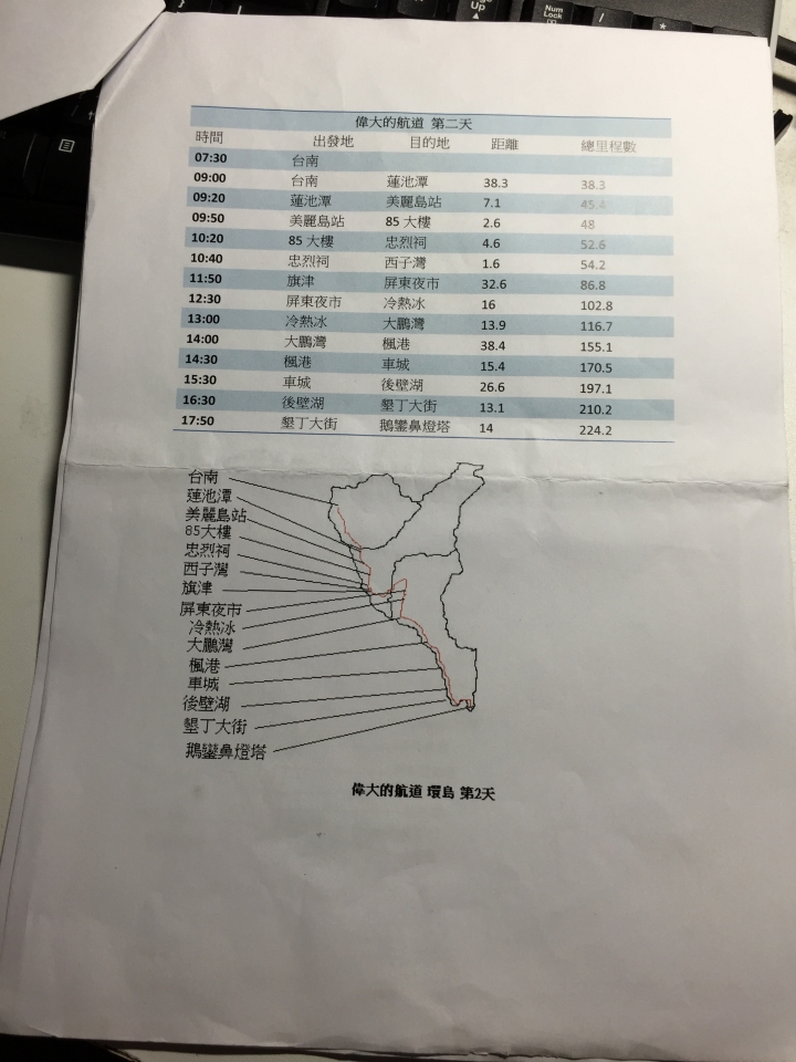 2014 追逐夢想、吃吃喝喝 4天3夜 環島遊記 (更新第4天行程)
