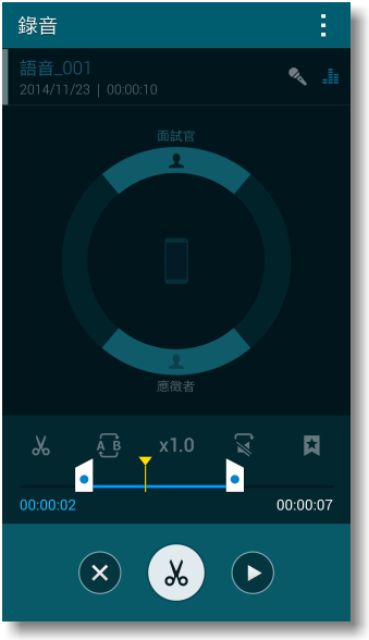 【隨心記事‧筆較厲害】Samsung Galaxy Note4之陪我出國工作記錄好方便體驗篇