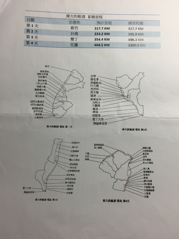 2014 追逐夢想、吃吃喝喝 4天3夜 環島遊記 (更新第4天行程)