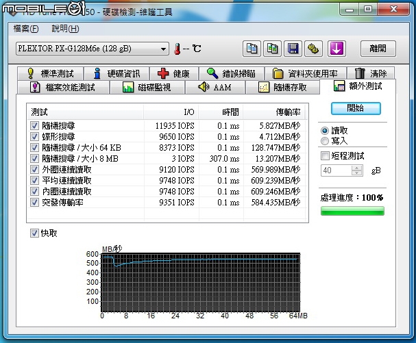 敗下去了!!! I7-5820K 與 微星 X99S XPOWER AC 的電擊蟹逅 [圖多~~]
