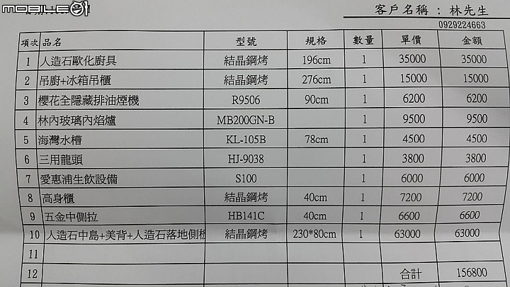 小弟最近裝潢新廚房，提供商家估家，請賢拜幫看，感恩！