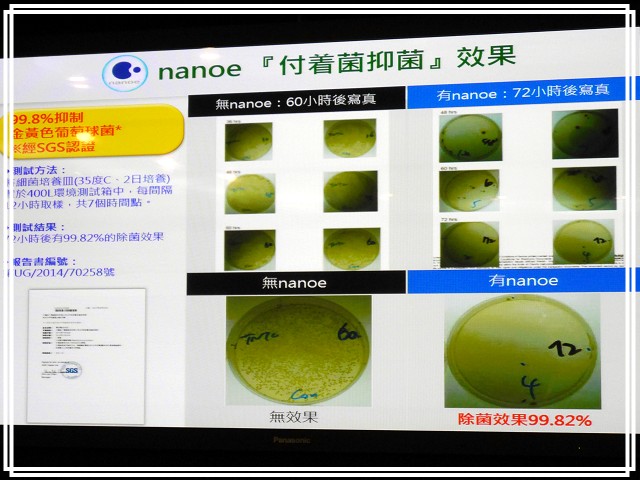 《Panasonic Fans》小惡魔獨家！網友搶鮮體驗《洗衣機、電冰箱》年度新品體驗會心得分享