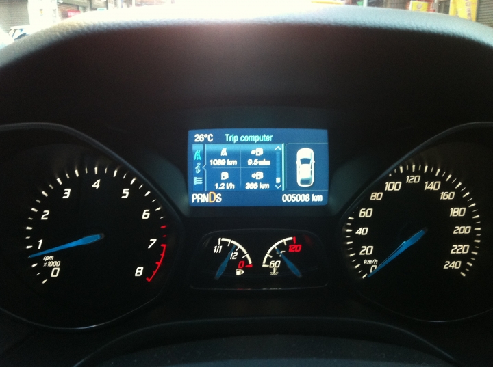 「Ford 好友默契出遊去」 2.0Focus 新竹一日遊