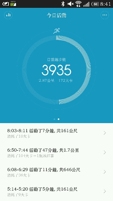 【開箱】新玩具－小米手環
