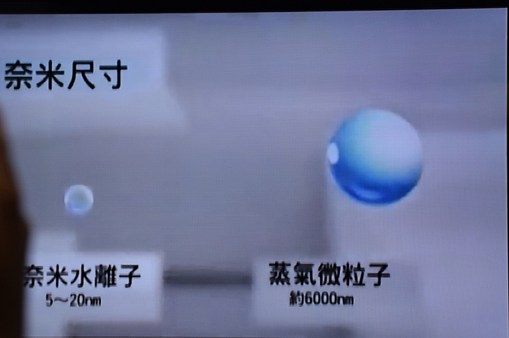 Panasonic 節能 x 健康 家電大解秘 參加Panasonic洗衣機、電冰箱體驗會