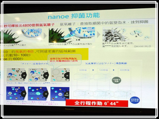 《Panasonic Fans》小惡魔獨家！網友搶鮮體驗《洗衣機、電冰箱》年度新品體驗會心得分享