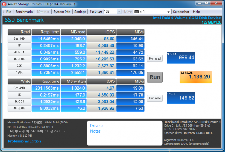 關於SanDisk U100 SSD速度很慢的問題