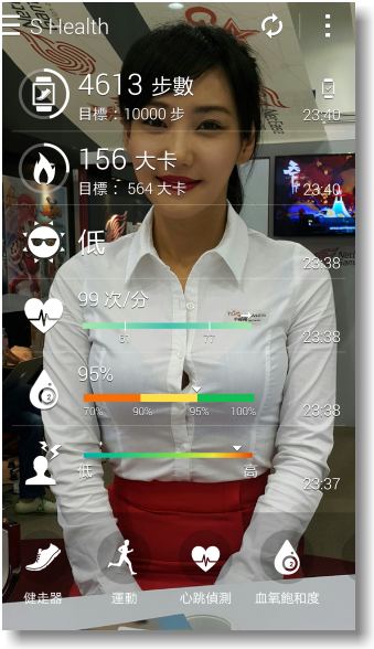 【隨心記事‧筆較厲害】Samsung Galaxy Note4之陪我出國工作記錄好方便體驗篇