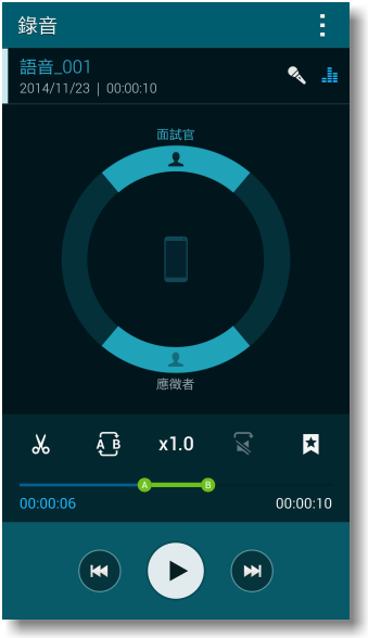 【隨心記事‧筆較厲害】Samsung Galaxy Note4之陪我出國工作記錄好方便體驗篇
