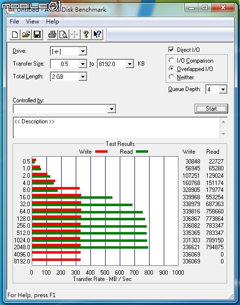 敗下去了!!! I7-5820K 與 微星 X99S XPOWER AC 的電擊蟹逅 [圖多~~]