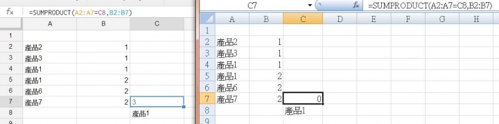 Google與Excel百思不得其解的SUMPRODUCT函數