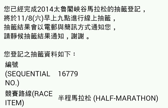 2014太魯閣馬拉松報名人數突破3萬人