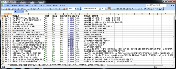 最新爆料淘寶雙11天貓爆款精選商品集合