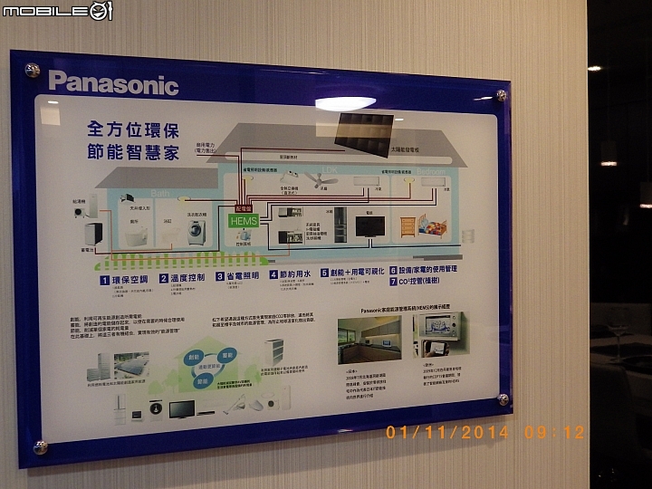 "節能 X 健康"-參加Panasonic洗衣機、電冰箱體驗會體驗活動心得