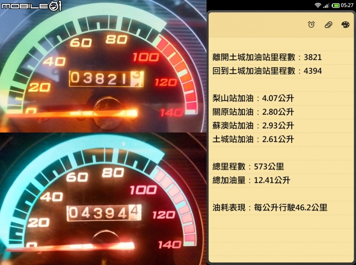 中橫公路一遊