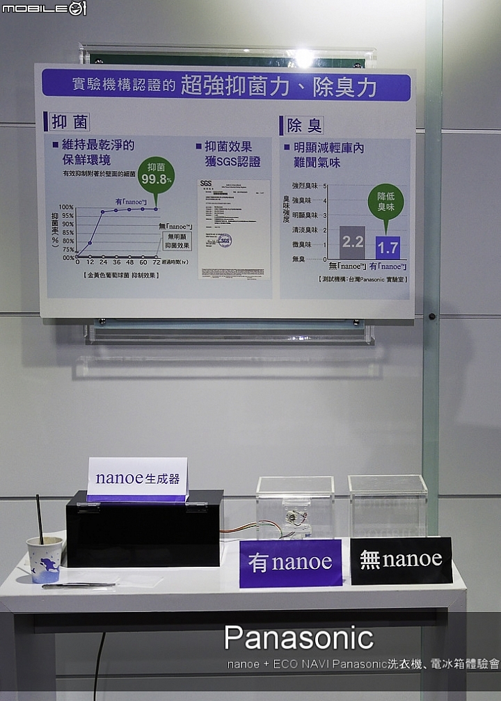 Panasonic 《nanoe + ECO NAVI 雙科技洗衣機、電冰箱》年度新品體驗會
