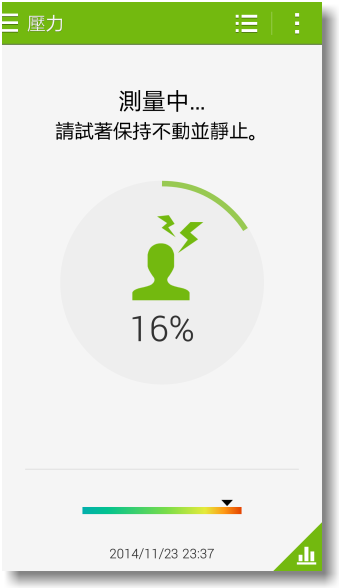 【隨心記事‧筆較厲害】Samsung Galaxy Note4之陪我出國工作記錄好方便體驗篇