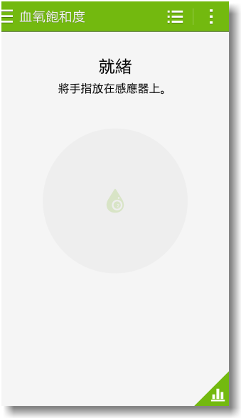 【隨心記事‧筆較厲害】Samsung Galaxy Note4之陪我出國工作記錄好方便體驗篇