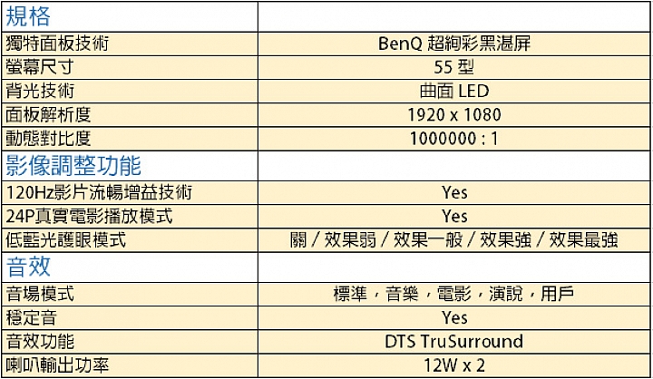 BenQ 55RU6600 黑湛屏曲面電視開箱和不專業評測