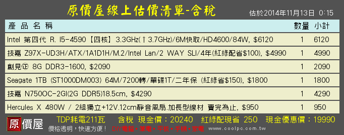 請問這樣組的起來嗎?