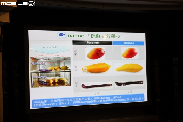 [回娘家囉！] 最新nanoe + ECO NAVI雙科技之「 參加Panasonic洗衣機、電冰箱體驗會」心得分享