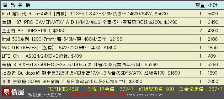這是我電腦想組的東西