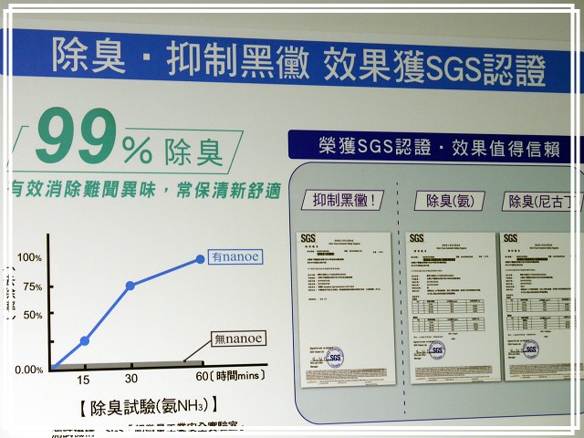 《Panasonic Fans》小惡魔獨家！網友搶鮮體驗《洗衣機、電冰箱》年度新品體驗會心得分享