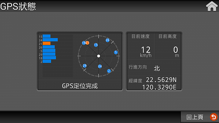 note4 使用導航王時畫面比例過小