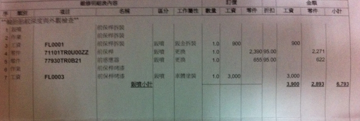 HONDA原廠維修2種計費???