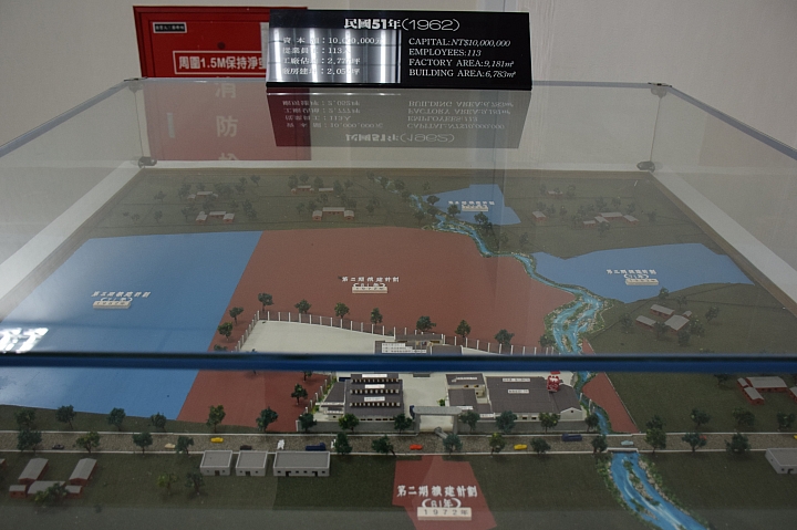 Panasonic 節能 x 健康 家電大解秘 參加Panasonic洗衣機、電冰箱體驗會