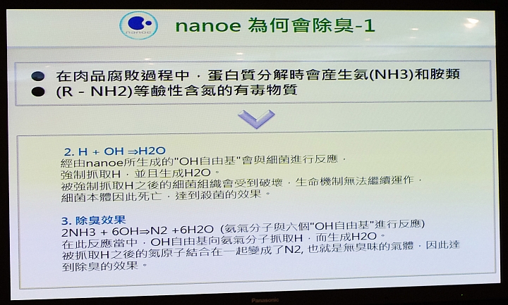 [節能 X 健康] ECO NAVI 智慧節能+ nanoe 淨化雙科技分享會~ 參加Panasonic洗衣機、電冰箱體驗會