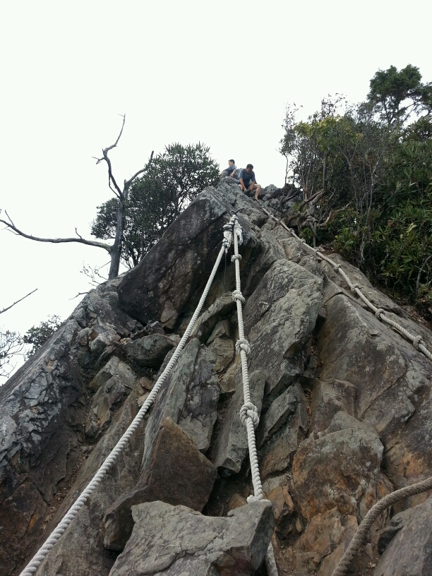 360度的視野和刺激……鳶嘴山