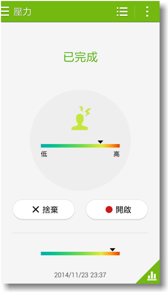 【隨心記事‧筆較厲害】Samsung Galaxy Note4之陪我出國工作記錄好方便體驗篇