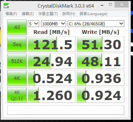 MSI Z97 PC Mate 搭配Command Center 實用心得