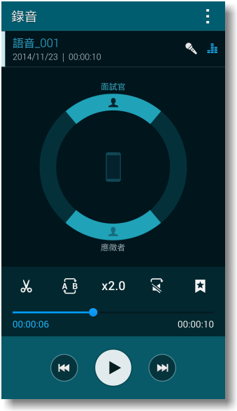【隨心記事‧筆較厲害】Samsung Galaxy Note4之陪我出國工作記錄好方便體驗篇