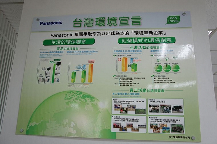 參加Panasonic洗衣機、電冰箱體驗會，nanoe奈米水離子技術 大解密！