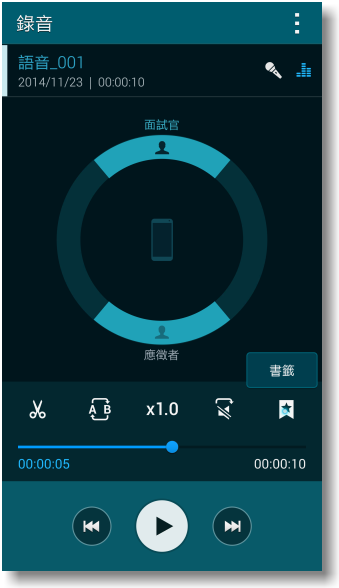 【隨心記事‧筆較厲害】Samsung Galaxy Note4之陪我出國工作記錄好方便體驗篇