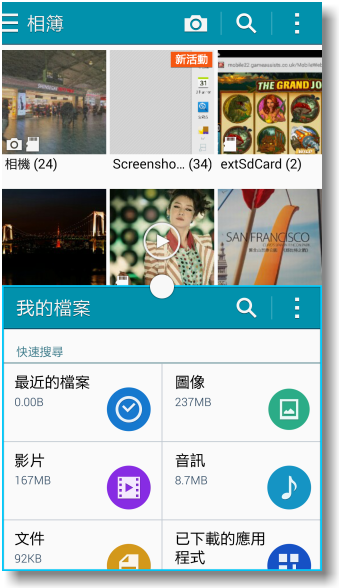 【隨心記事‧筆較厲害】Samsung Galaxy Note4之陪我出國工作記錄好方便體驗篇