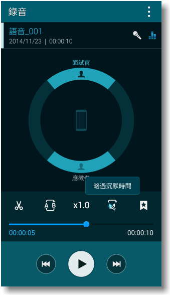 【隨心記事‧筆較厲害】Samsung Galaxy Note4之陪我出國工作記錄好方便體驗篇