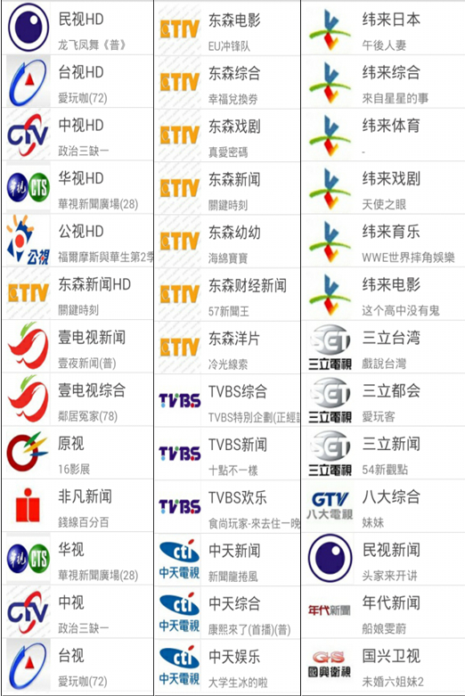 91看電視____畫質佳、順暢、多工懸浮視窗