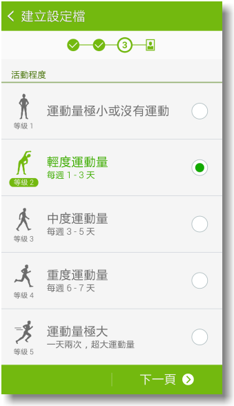 【隨心記事‧筆較厲害】Samsung Galaxy Note4之陪我出國工作記錄好方便體驗篇