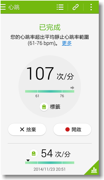 【隨心記事‧筆較厲害】Samsung Galaxy Note4之陪我出國工作記錄好方便體驗篇