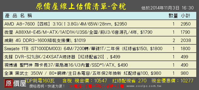 10K組裝 有請高手幫看謝謝